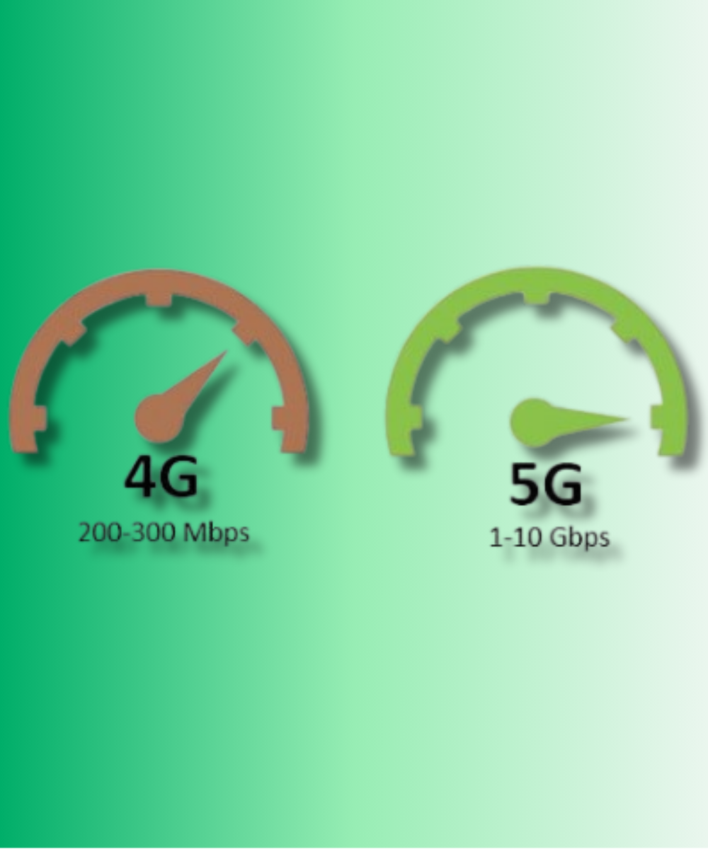 https://www.telefoonstar.nl/wat-is-het-verschil-tussen-4g-en-5g